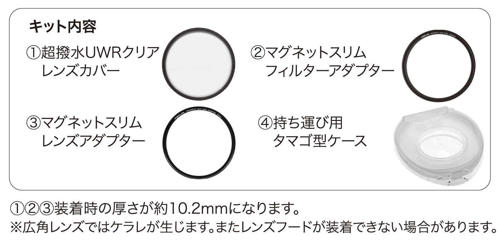 雨滴をはじき映像への映り込みを防ぐ超撥水クリアレンズカバー！<br>瞬時に着脱可能なマグネットアダプターキット登場。6月25日（火）発売