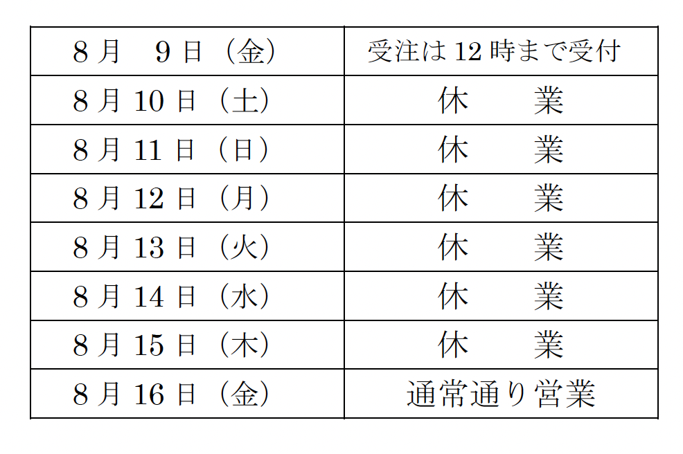 夏季休業のお知らせ