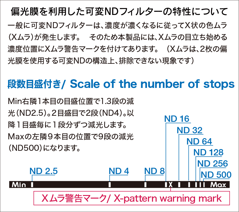 10月11日（金）DHG SUPER VARIABLE ND2.5-500発売！ND2.5〜ND500の範囲で減光量を無段階かつ正確に調整できる可変NDフィルター。一眼動画のマストアイテム＆ファーストチョイス！