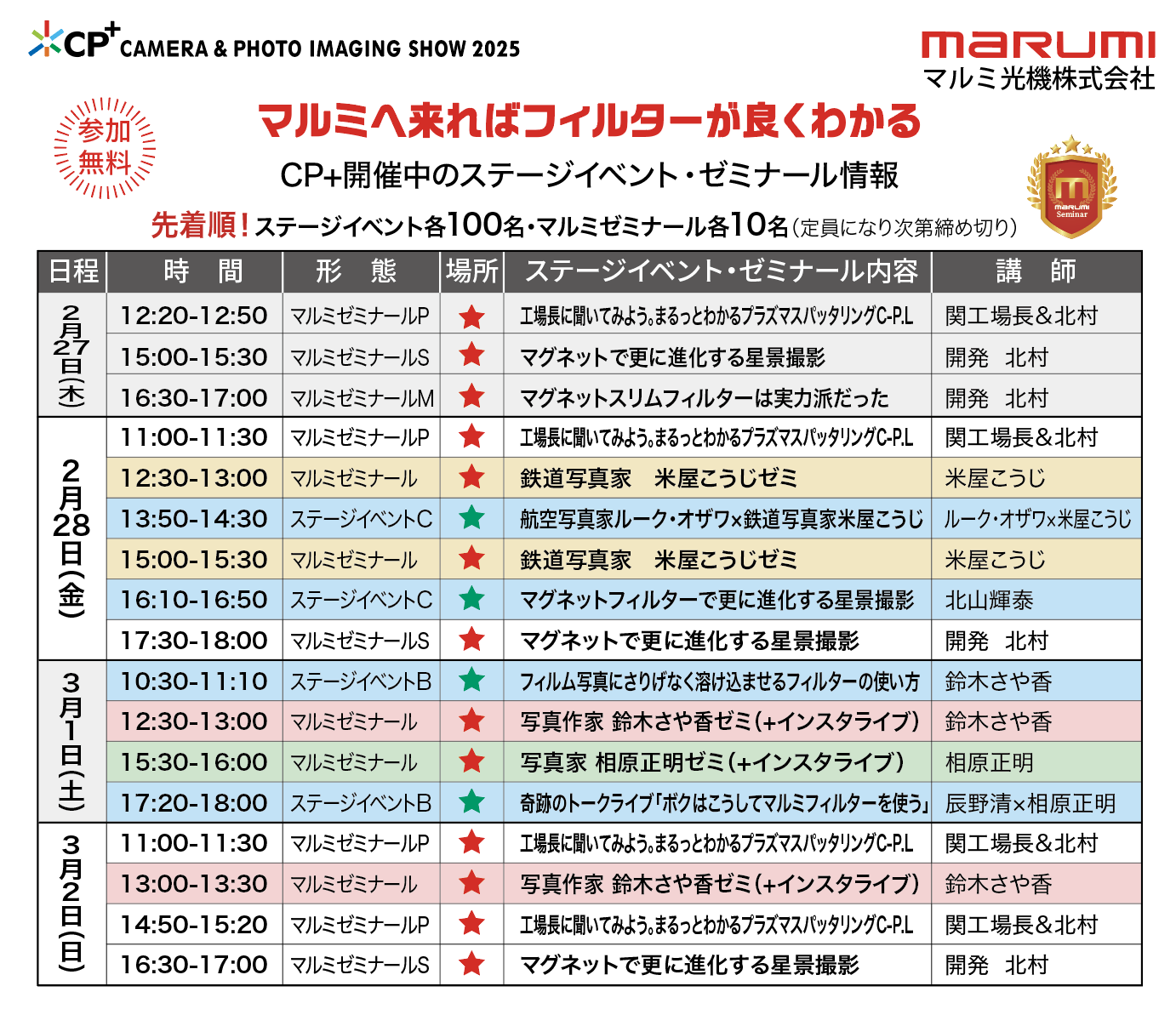 CP+ CAMERA & PHOTO IMAGING SHOW 2025 マルミゼミナール情報